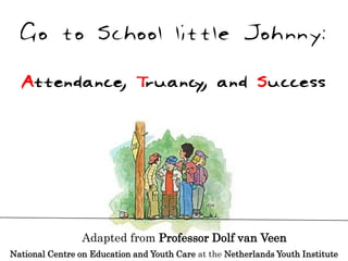 Adapted from Professor Dolf van Veen
National Centre on Education and Youth Care at the Netherlands Youth Institute
 