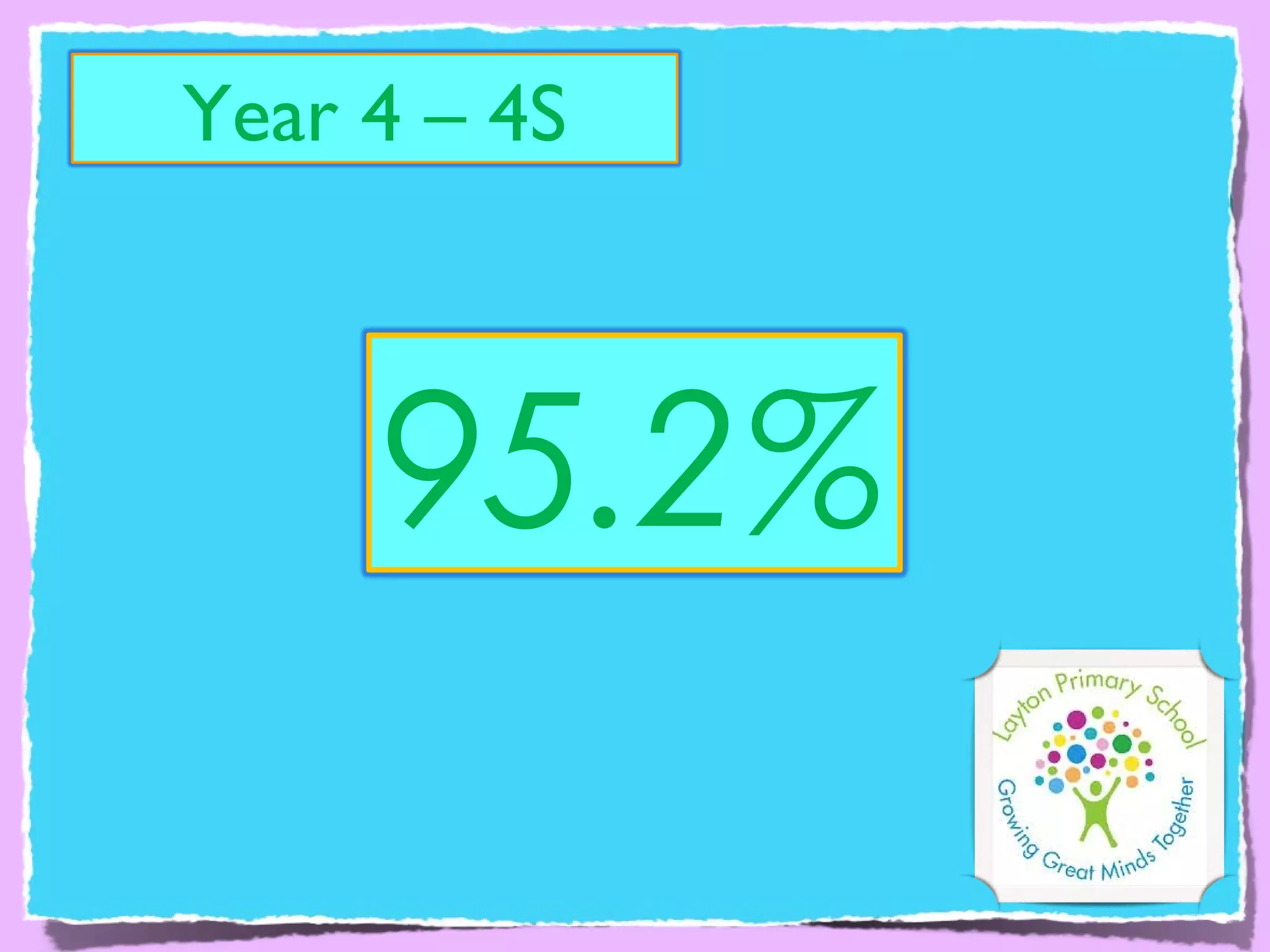 95.2%
Year 4 – 4S