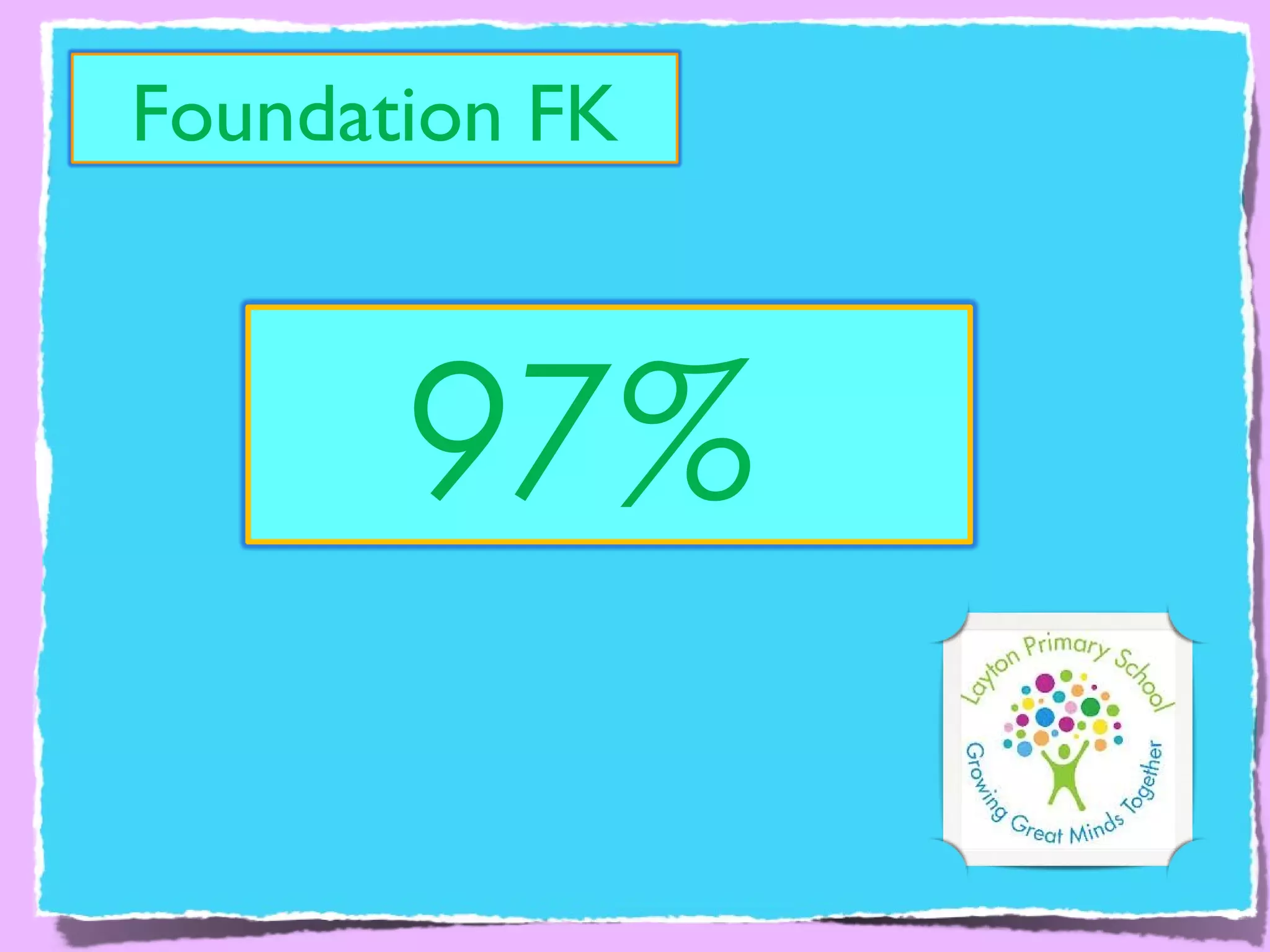 Foundation FK
97%