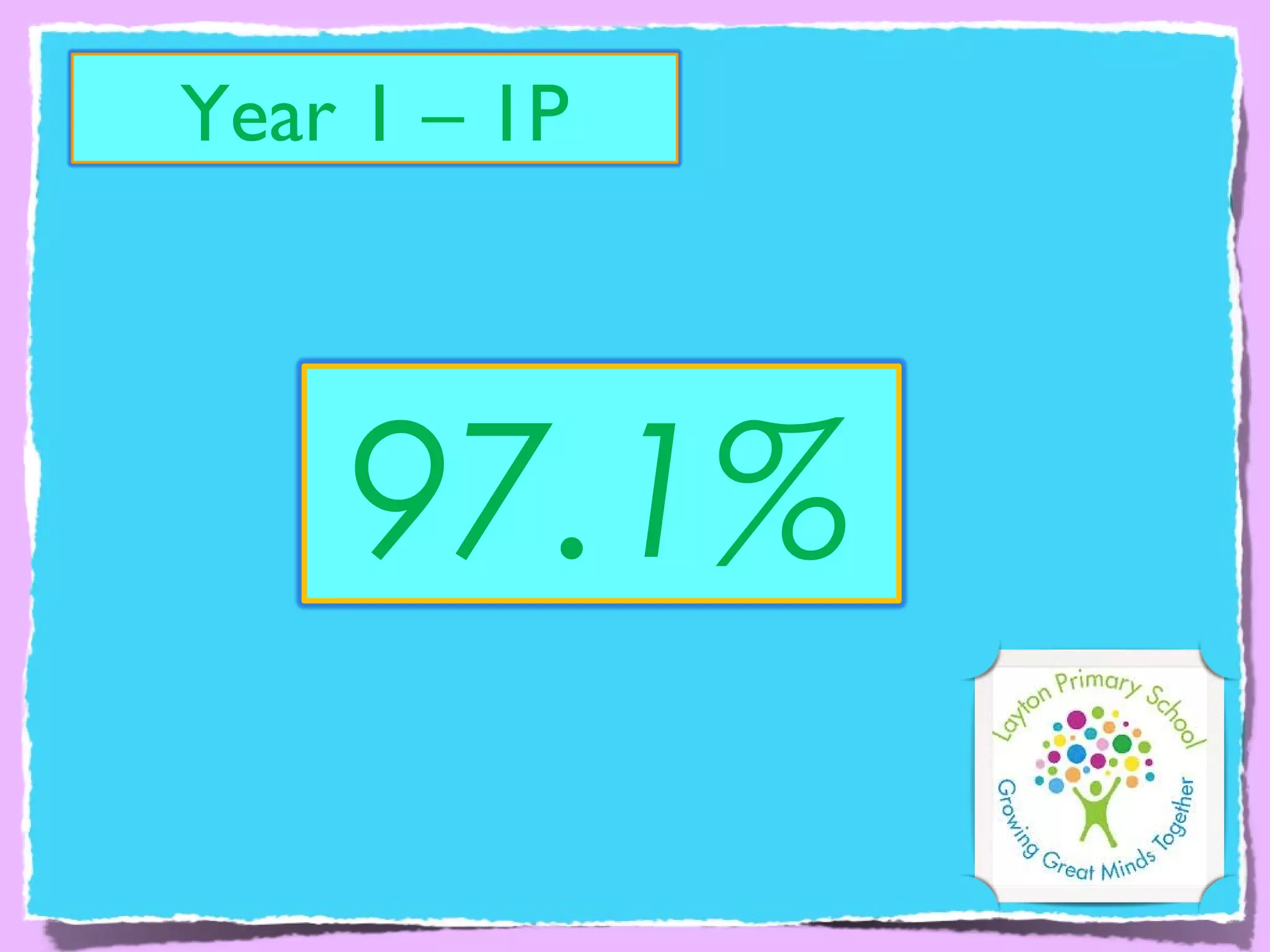 97.1%
Year 1 – 1P