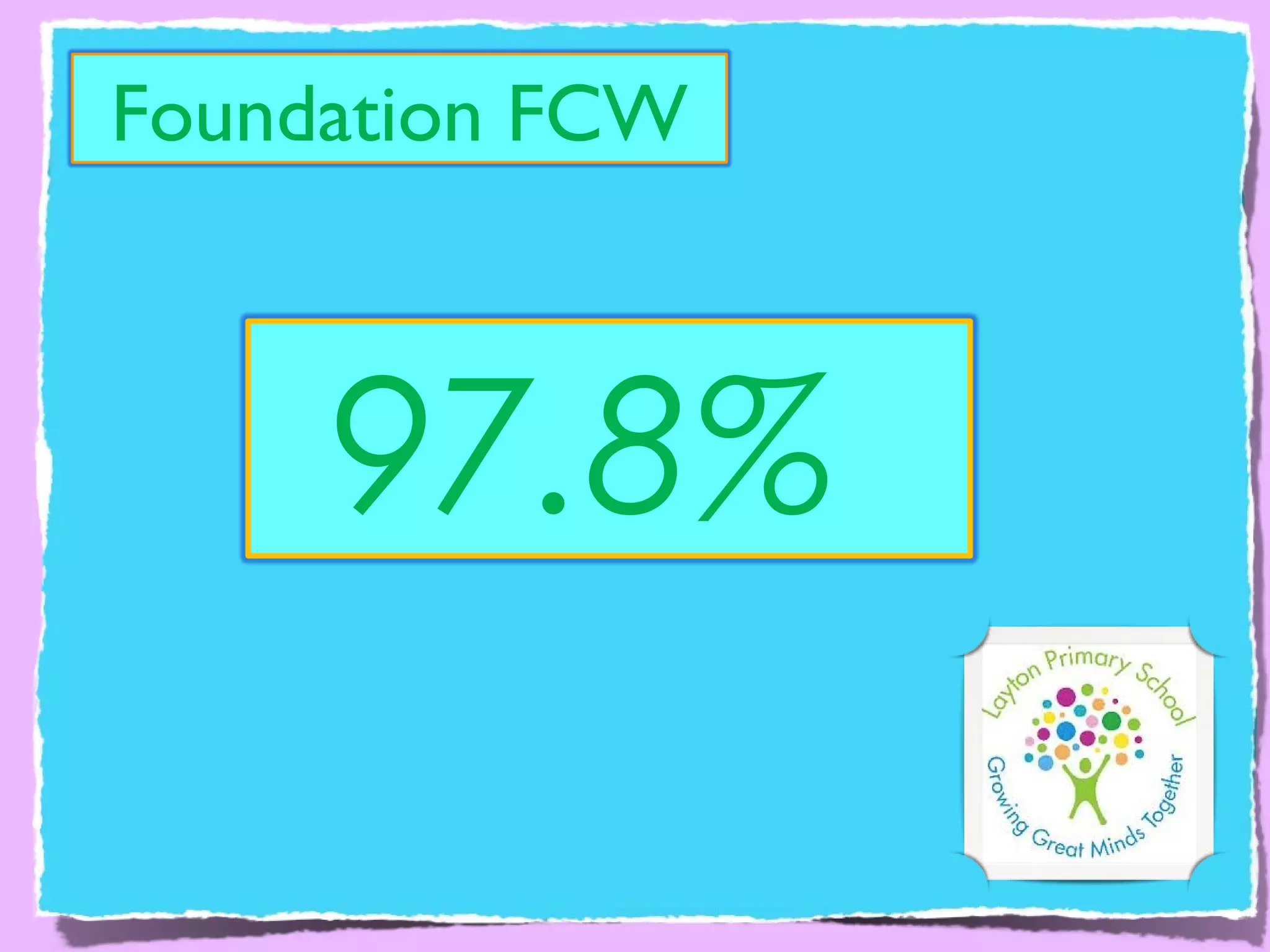 Foundation FCW
97.8%