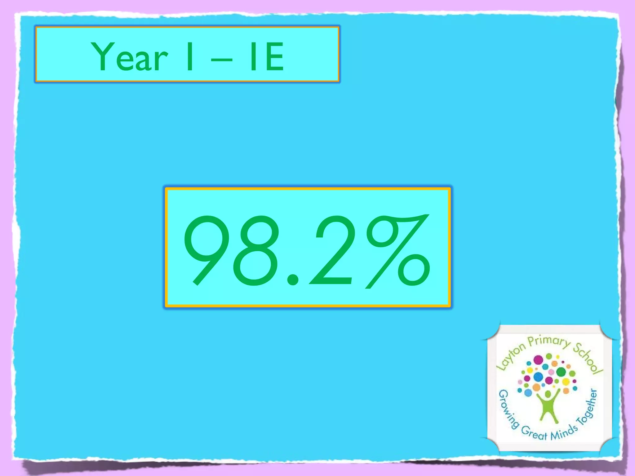 98.2%
Year 1 – 1E