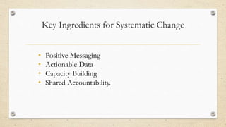 • Positive Messaging
• Actionable Data
• Capacity Building
• Shared Accountability.
Key Ingredients for Systematic Change
 