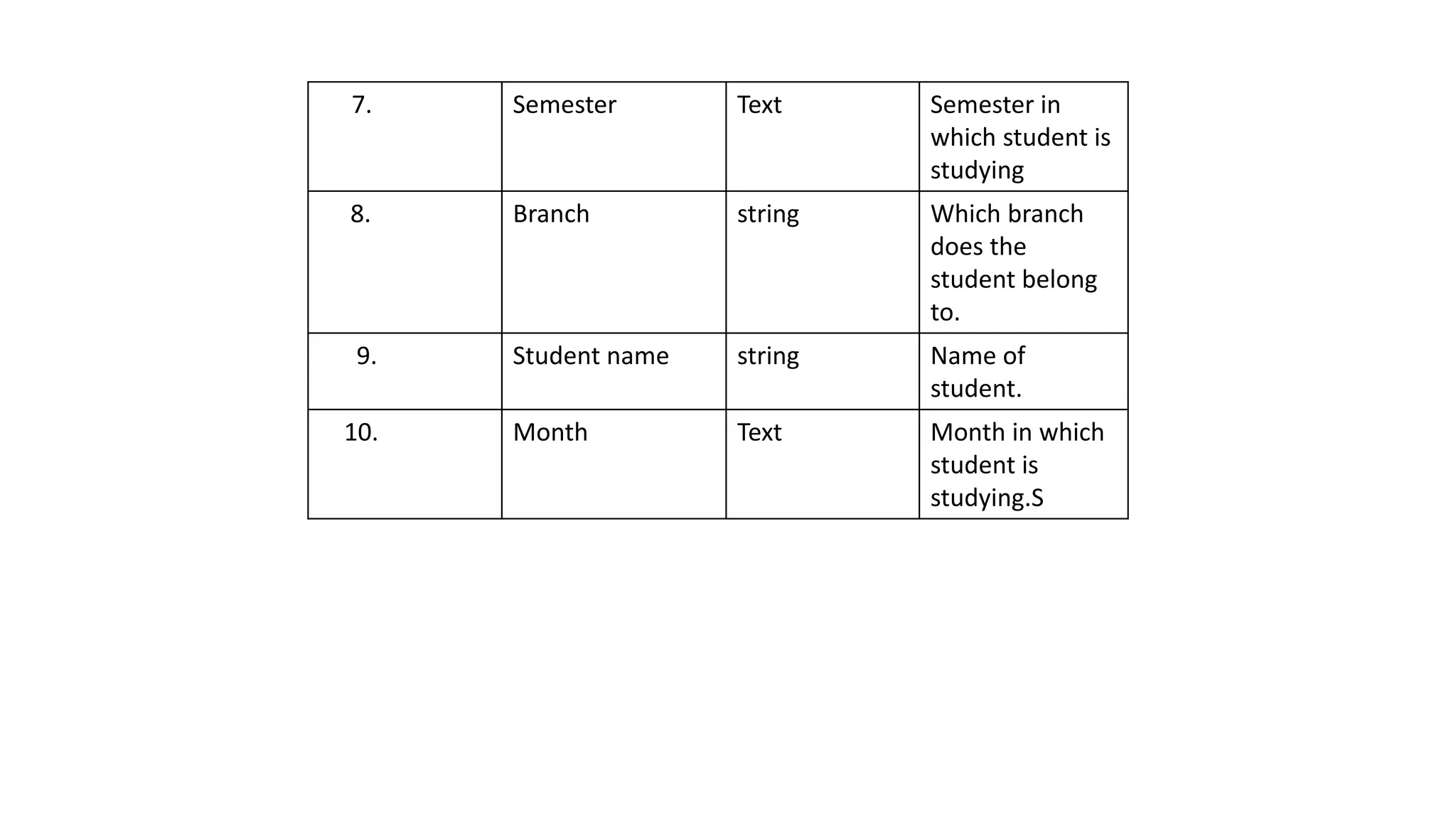 attendance List data_01002000000000.pptx