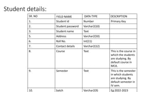 attendance List data_01002000000000.pptx