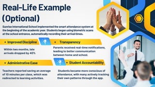 Real-LifeExample
(Optional)
ImprovedDiscipline
AdministrativeEase
Transparency
StudentAccountability
Parents received real-time notifications,
leading to better communication
between home and school.
Within two months, late
arrivals dropped by 40%
Teachers reported saving an average
of 10 minutes per class, which was
redirected to learning activities.
Students became more conscious of
attendance, with many actively tracking
their own patterns through the app.
SunriseInternationalSchoolimplementedthesmartattendancesystemat
thebeginningoftheacademicyear.Studentsbeganusingbiometricscans
attheschoolentrance,automaticallyrecordingtheirarrivaltimes.
 