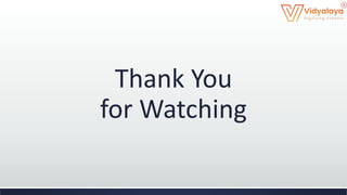Thank You
for Watching
 