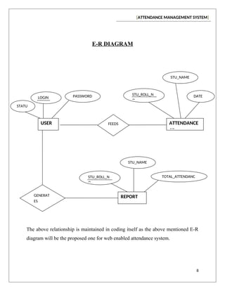 Attendance Management System is a software developed for daily student ...
