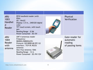 ARU
1003
Handhel
d
Reader
RFID handheld reader (with
PDA)
OS : WinCE
Display: 3.5 in., 240X320 digital
color
TFT touch screen, with touch
pen
Reading Range：0.5M
Power Consumed：DC+5V
Physical
Verification
ARU
1004
Reader
with
antenna
UHF 4-antennas reader
Frequency:
860MHz-868MHz(CE)
Protocol: ISO18000-6B EPC G2
Interface : TCP/IP, RS232
Antenna:
One~Four Antenna /SMA
Reading Range：12 m
Power Consumed：DC+9V/12V
Gate reader for
automatic
reading
of passing items
http://www.shitalinfotech.com 9
 