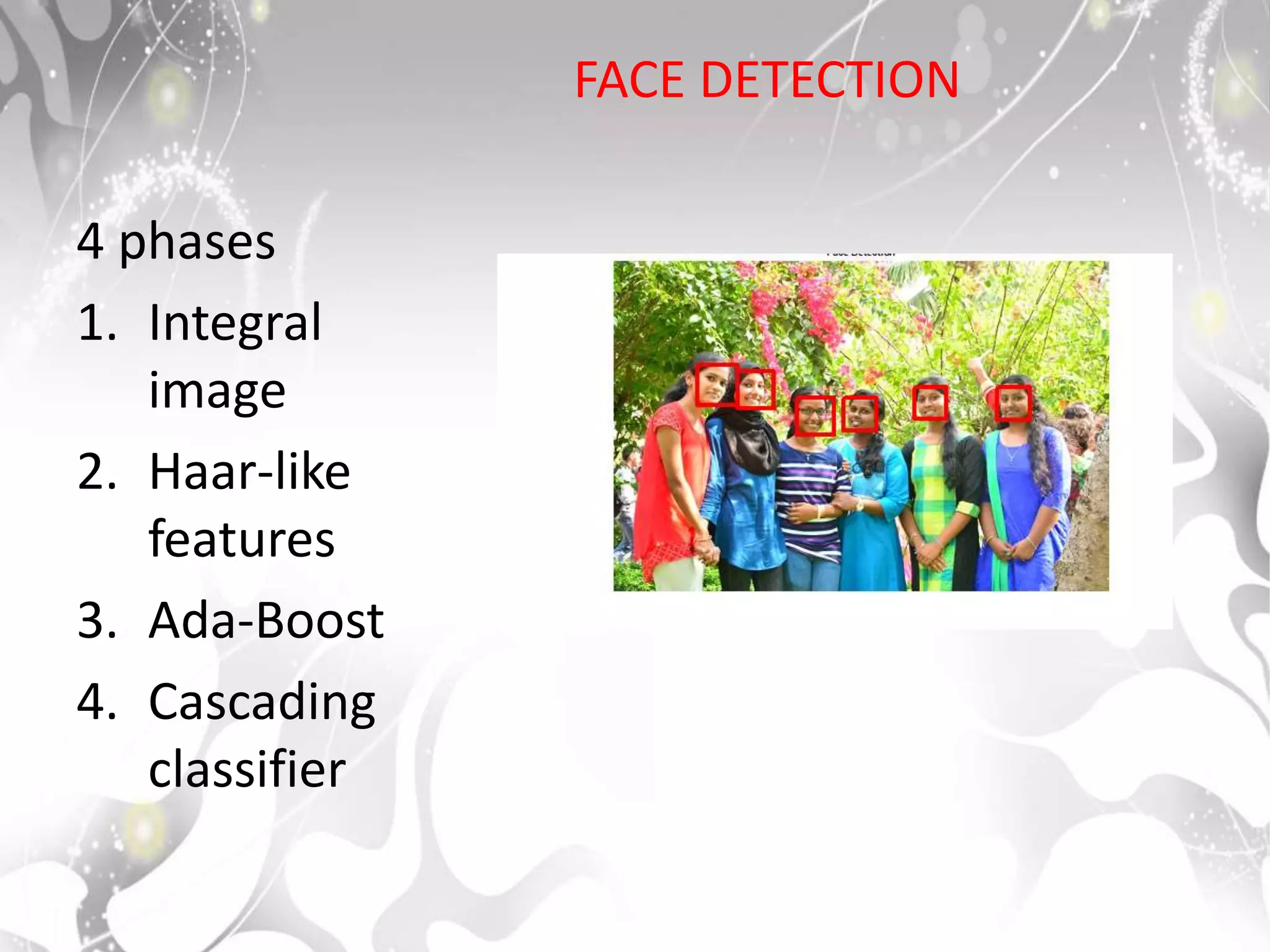 4 phases
1. Integral
image
2. Haar-like
features
3. Ada-Boost
4. Cascading
classifier
FACE DETECTION
 