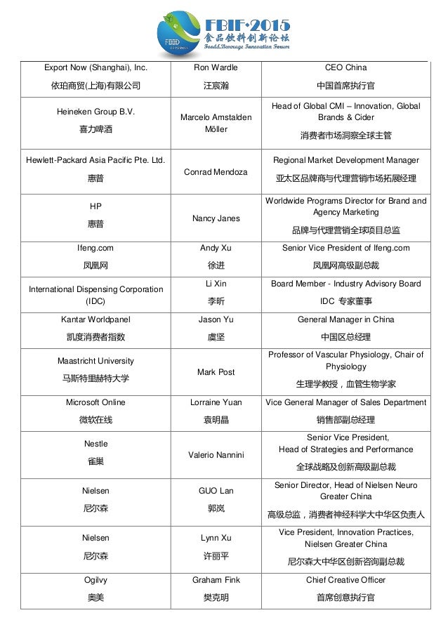 Attendees List Of Fbif 2015食品饮料创新论坛参会名录