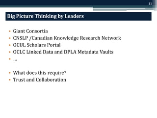 11 
Big Picture Thinking by Leaders 
• Giant Consortia 
• CNSLP /Canadian Knowledge Research Network 
• OCUL Scholars Portal 
• OCLC Linked Data and DPLA Metadata Vaults 
• … 
• What does this require? 
• Trust and Collaboration 
 