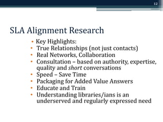 SLA Alignment Research 
12 
• Key Highlights: 
• True Relationships (not just contacts) 
• Real Networks, Collaboration 
• Consultation – based on authority, expertise, 
quality and short conversations 
• Speed – Save Time 
• Packaging for Added Value Answers 
• Educate and Train 
• Understanding libraries/ians is an 
underserved and regularly expressed need 
 