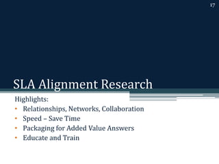 SLA Alignment Research 
Highlights: 
• Relationships, Networks, Collaboration 
• Speed – Save Time 
• Packaging for Added Value Answers 
• Educate and Train 
17 
 