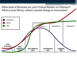 What kind of librarian are you? Critical thinker or Criticizer? 
What is your library culture around change or innovation? 
 