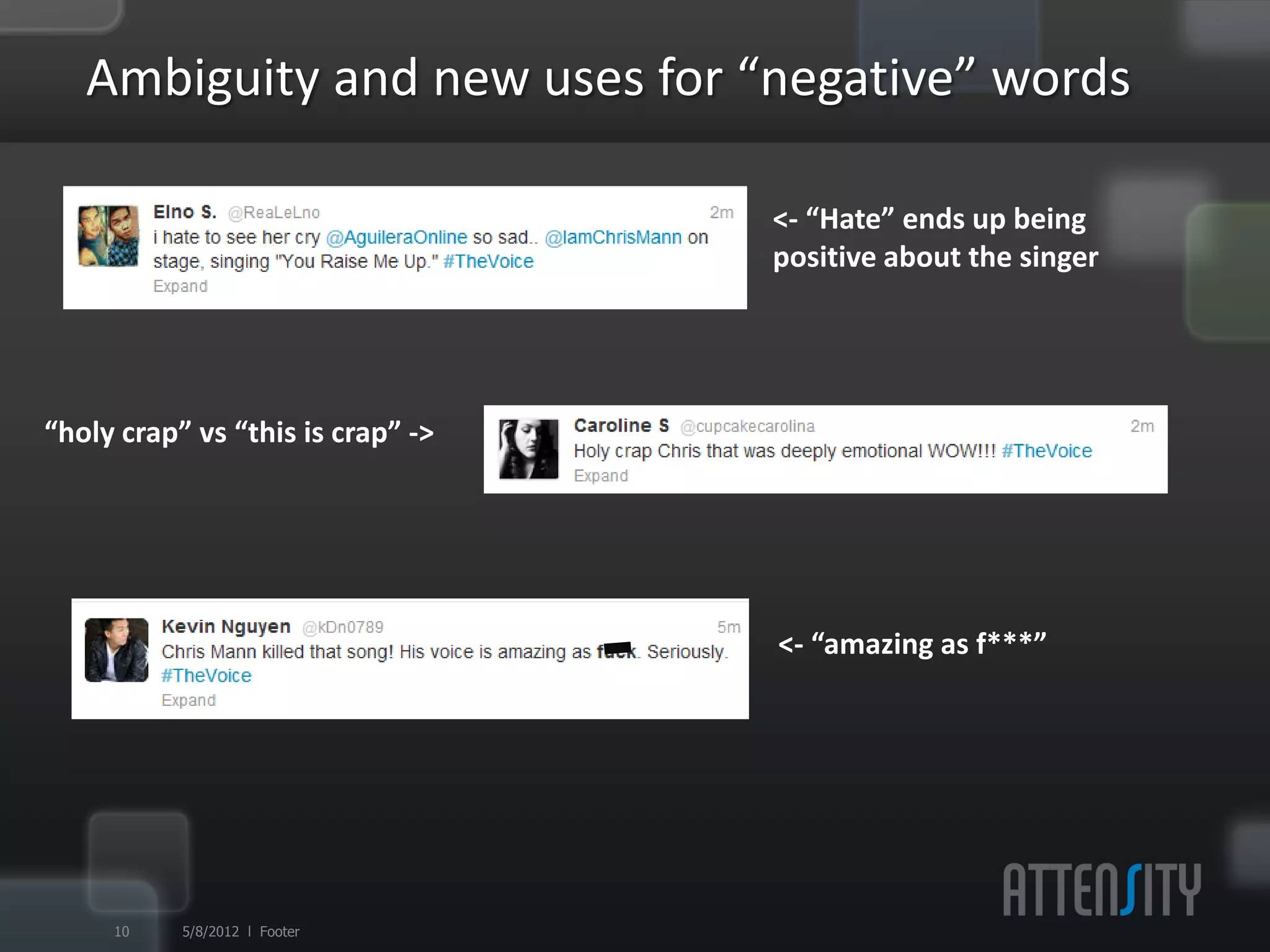Ambiguity	
  and	
  new	
  uses	
  for	
  “nega:ve”	
  words	
  

                                                           <-­‐	
  “Hate”	
  ends	
  up	
  being	
  
                                                           posi6ve	
  about	
  the	
  singer	
  




“holy	
  crap”	
  vs	
  “this	
  is	
  crap”	
  -­‐>	
  




                                                           <-­‐	
  “amazing	
  as	
  f***”	
  




         11        5/9/12 l Footer
 