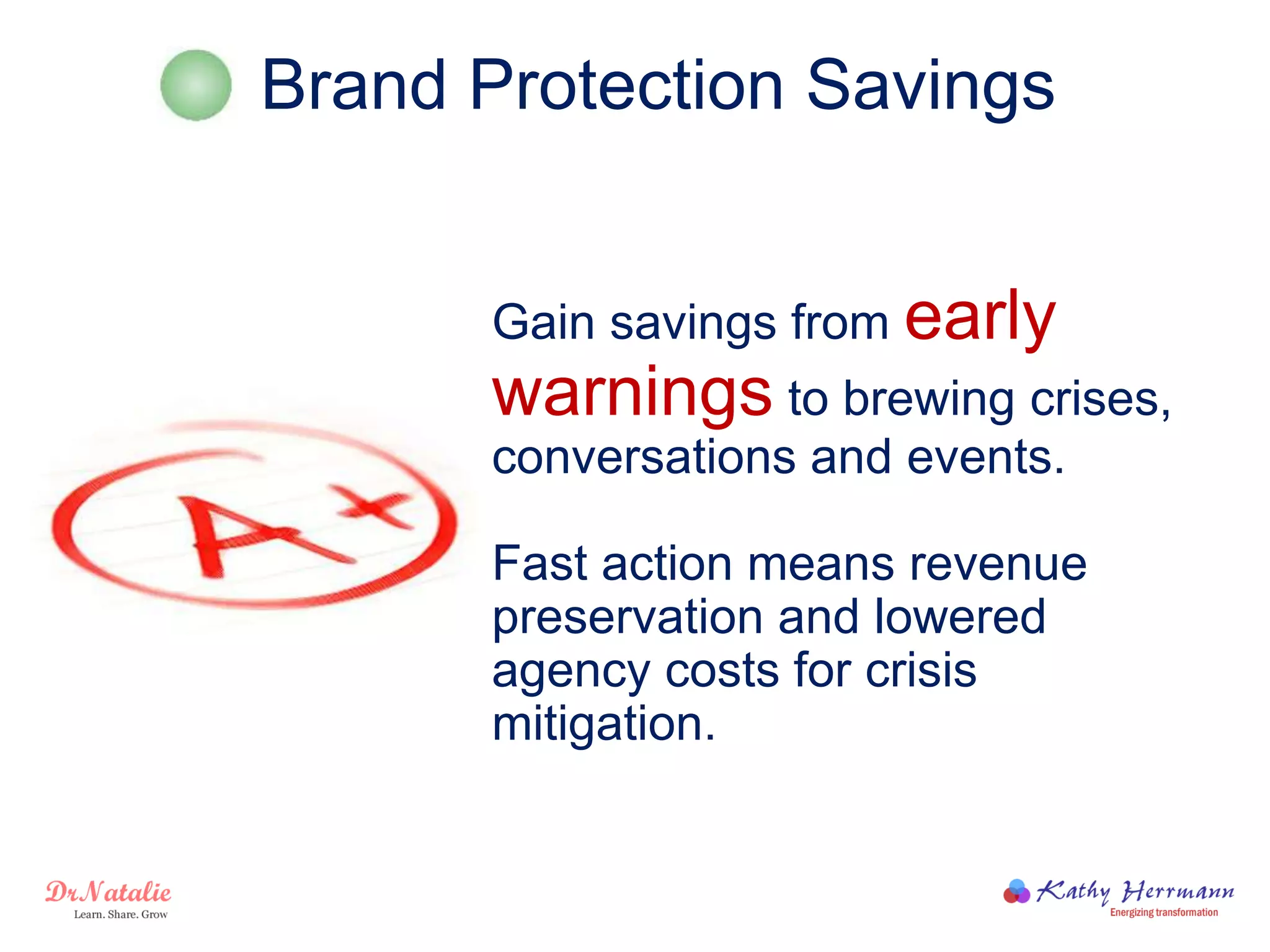 Brand Protection Savings
Gain savings from early
warnings to brewing crises,
conversations and events.
Fast action means revenue
preservation and lowered
agency costs for crisis
mitigation.
 