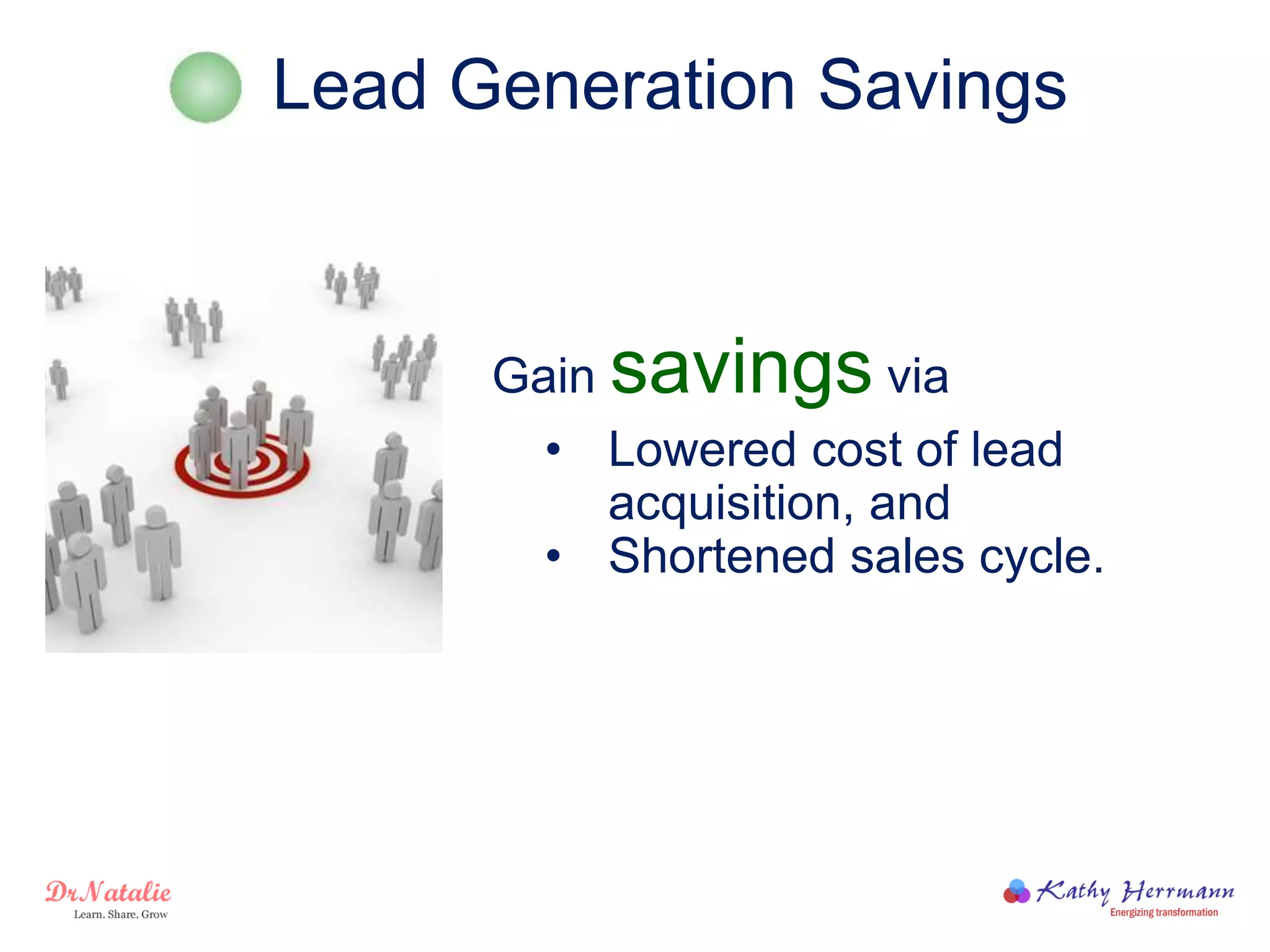Lead Generation Savings
Gain savings via
• Lowered cost of lead
acquisition, and
• Shortened sales cycle.
 