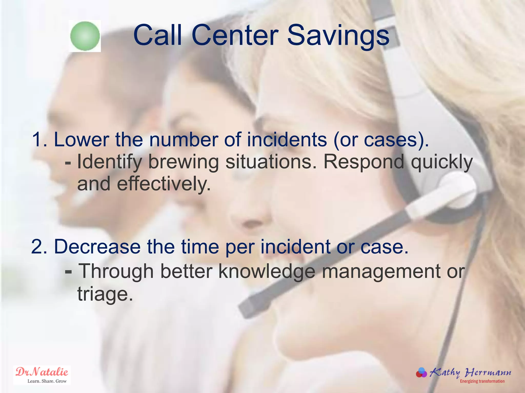 1. Lower the number of incidents (or cases).
- Identify brewing situations. Respond quickly
and effectively.
Call Center Savings
2. Decrease the time per incident or case.
- Through better knowledge management or
triage.
 