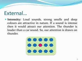 External…
 Intensity: Loud sounds, strong smells and deep
 colours are attractive in nature. If a sound is intense
 then it would attract our attention. The thunder is
 louder than a car sound. So, our attention is drawn on
 thunder.




                                                       13
 