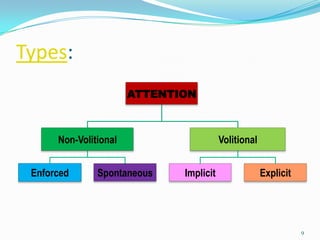 Types:
                       ATTENTION



      Non-Volitional                     Volitional


 Enforced      Spontaneous    Implicit                Explicit




                                                                 9
 