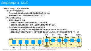 Seq2Seqとは（2/2）
• 覗き穴（Peeky）を持つSeq2Seq
• 前スライドのSeq2Seq
• Encoderの出力はDecoderの最初の層にのみ入力される
• 翻訳が進むにつれてEncoderの出力が薄れていく
• PeekyなSeq2Seq
• 覗き穴（Peeky）とは
• 一般的には見えないはずの情報を覗くことができる
• 興味があればLSTMのピープホール結合も参照してみてください
• Encoderの出力をDecoderの全層に入力する方法
• 何を翻訳したいのかという本質的な情報を常に片手に持っているようなイメージ
• 翻訳が進んでも軸がブレにくい（途中で何を言いたかったんだっけ？？な状況を防げるイメージ）
I. Sutskever, O. Vinyals and Q. V. Le, "Sequence to Sequence Learning with Neural Networks", arXiv:1409.3215v3
Encode
this is a pen .
11
Decoder
これ は ペン です 。
これ は ペン です 。 〈EOS〉
〈BOS〉
 