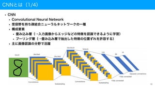 CNNとは（1/4）
• CNN
• Convolutional Neural Network
• 受容野を持ち疎結合ニューラルネットワークの一種
• 構成要素
• 畳み込み層（→入力画像からエッジなどの特徴を認識できるように学習）
• プーリング層（→畳み込み層で抽出した特徴の位置ずれを許容する）
• 主に画像認識の分野で活躍
15
 