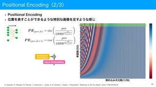 Positional Encoding（2/3）
• Positional Encoding
• 位置を表すことができるような特別な画像を足すような感じ
30
A. Vaswani, N. Shazeer, N. Parmar, J. Uszkoreit, L. Jones, A. N. Gomez, L. Kaiser, I. Polosukhin, "Attention Is All You Need", arXiv:1706.03762v5.
Embedding層
埋め込み次元数(128)
単語数(50)
 