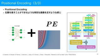 Positional Encoding（3/3）
• Positional Encoding
• 位置を表すことができるような特別な画像を足すような感じ
31
A. Vaswani, N. Shazeer, N. Parmar, J. Uszkoreit, L. Jones, A. N. Gomez, L. Kaiser, I. Polosukhin, "Attention Is All You Need", arXiv:1706.03762v5.
Embedding層
 