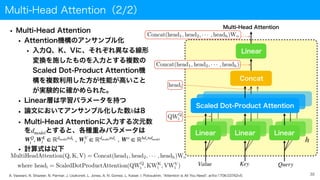 Multi-Head Attention（2/2）
• Multi-Head Attention
• Attention機構のアンサンブル化
• 入力Q、K、Vに、それぞれ異なる線形
 
変換を施したものを入力とする複数の
 
Scaled Dot-Product Attention機
 
構を複数利用した方が性能が高いこと
 
が実験的に確かめられた。
• Linear層は学習パラメータを持つ
• 論文においてアンサンブル化した数 は8
• Multi-Head Attentionに入力する次元数
 
を とすると、各種重みパラメータは
 
• 計算式は以下
h
dmodel
33
A. Vaswani, N. Shazeer, N. Parmar, J. Uszkoreit, L. Jones, A. N. Gomez, L. Kaiser, I. Polosukhin, "Attention Is All You Need", arXiv:1706.03762v5.
Multi-Head Attention
h
Value Key Query
Scaled Dot-Product Attention
Linear
Concat
Linear Linear
Linear
WQ
i
, WK
i ∈ ℝdmodel×dk , WV
i ∈ ℝdmodel×dv , Wo
∈ ℝhdv×dmodel
 