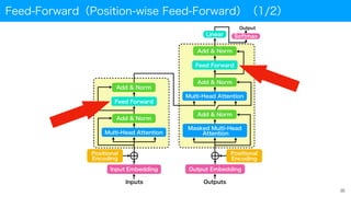 Feed-Forward（Position-wise Feed-Forward）（1/2）
35
 