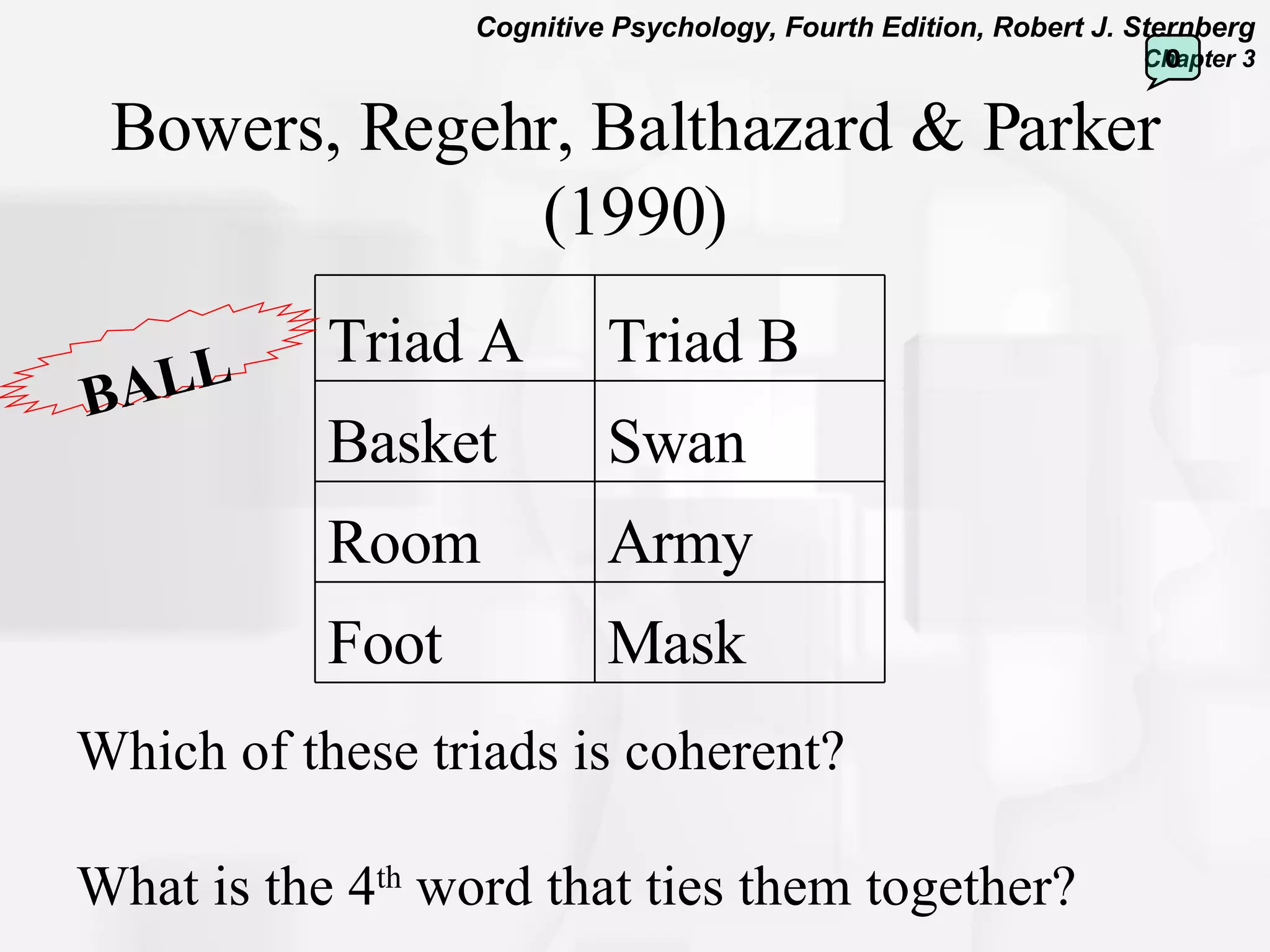 Attention and Consciousness | PPT