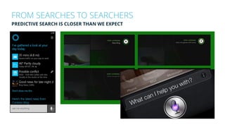 FROM SEARCHES TO SEARCHERS
PREDICTIVE SEARCH IS CLOSER THAN WE EXPECT
 