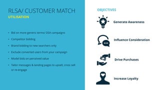• Bid on more generic terms/ DSA campaigns
• Competitor bidding
• Brand bidding to new searchers only
• Exclude converted users from your campaign
• Model bids on perceived value
• Tailor messages & landing pages to upsell, cross sell
or re-engage
RLSA/ CUSTOMER MATCH
UTILISATION
Generate Awareness
Influence Consideration
Drive Purchases
Increase Loyalty
OBJECTIVES
 