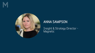 ANNA SAMPSON
Insight & Strategy Director -
Magnetic
 