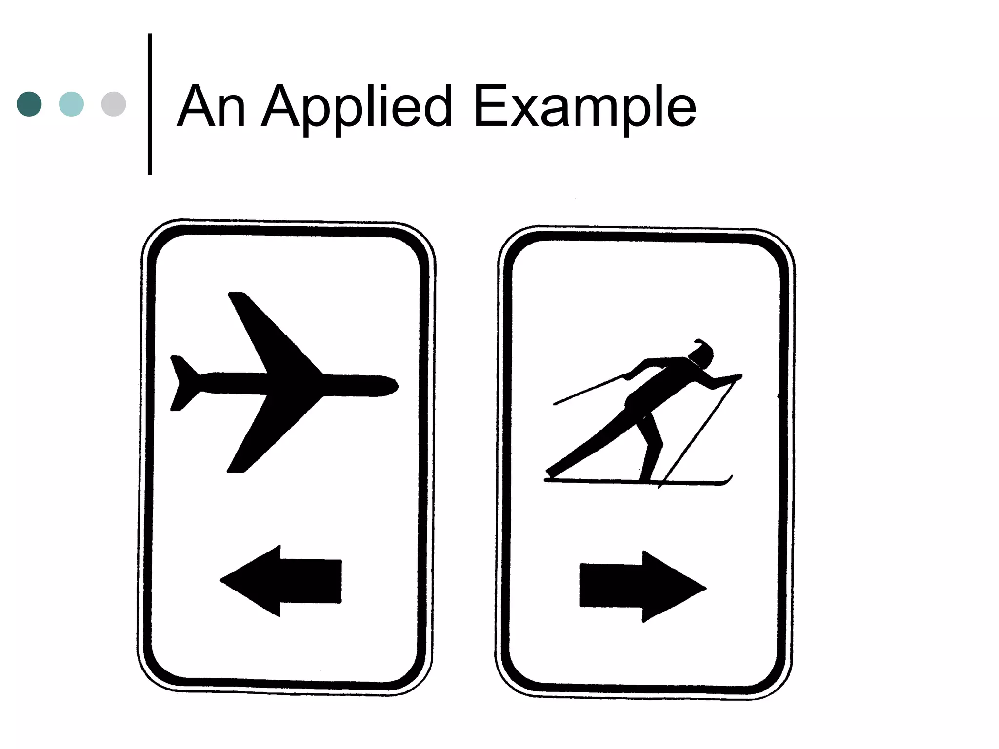 Attention ppt