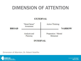 The Role of Attentional Focus in Performance Athletics | PDF
