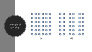 Principle of
grouping
 