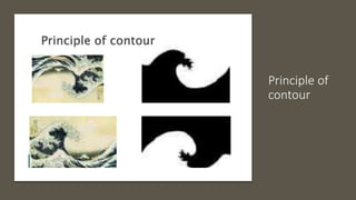 Principle of
contour
 