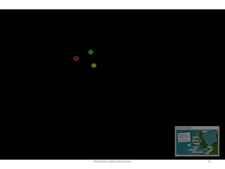 31Attention Approximation
 