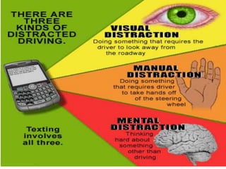 Attention by D Arnold Robinson Meston College of Education Chennai