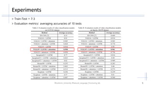 Experiments
#Kookmin_University #Natural_Language_Processing_lab. 5
> Train:Test = 7:3
> Evaluation metrics: averaging accuracies of 10 tests
 
