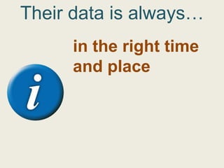 Their data is always…
      in the right time
      and place
 