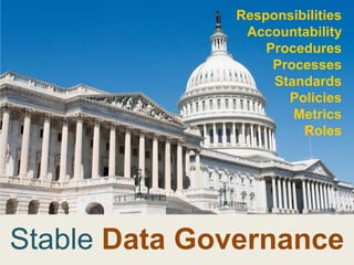 Responsibilities
               Accountability
                  Procedures
                   Processes
                   Standards
                     Policies
                      Metrics
                       Roles




Stable Data Governance
 