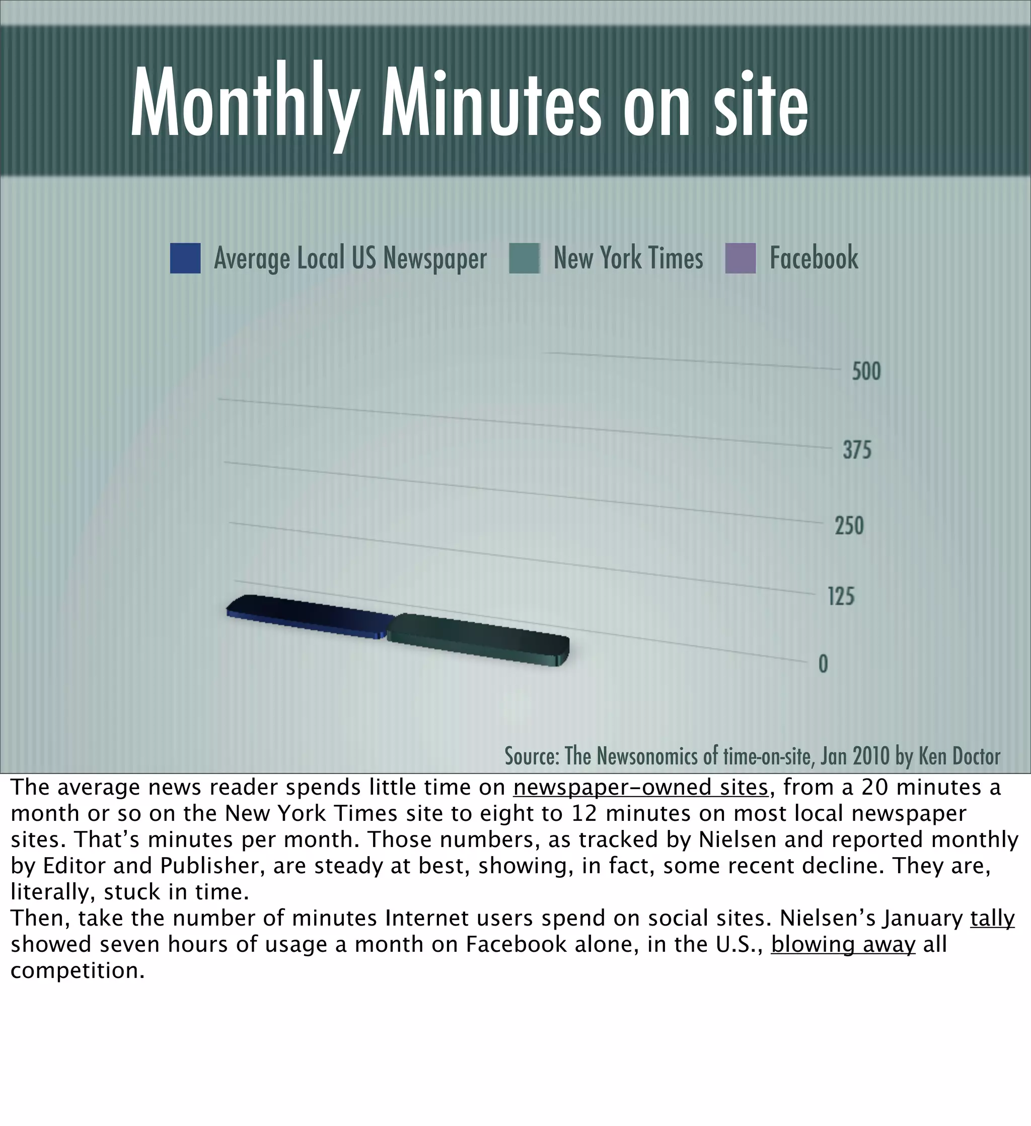 Relationship and relevance



                                                                          Photo: Intensely
                                                                       reading the newspaper
                                                                           in Addis Ababa
                                                                          by Terje Skjerdal




The future belongs to those who build a great relationship with their audience with best of
breed content and real engagement and those who are able to deliver the smartest, most
relevant content to audiences.
 