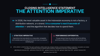 The Attention Economy Indonesia 2026: How Algorithms Are Rewiring ...