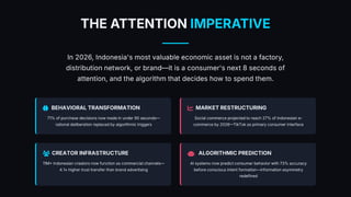 The Attention Economy Indonesia 2026: How Algorithms Are Rewiring ...