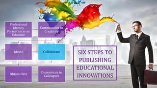 Professional
Identity
Formation as an
Educator
Commitment to
Creativity
Ideate Collaborate
Obtain Data
Disseminate to
Colleagues
SIX STEPS TO
PUBLISHING
EDUCATIONAL
INNOVATIONS
 