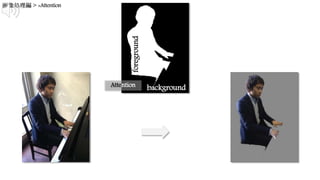 background
foreground
Attention
 