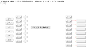 この
ピアノ
の
色
は
最高
どこに注目するか？
 
